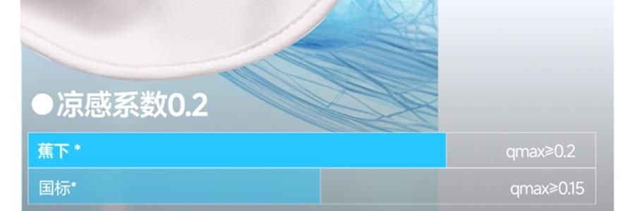 BENEUNDER蕉下 女士贝壳防晒帽子 夏季遮阳帽空顶防晒帽防紫外线 蜂蜜黄55-58cm