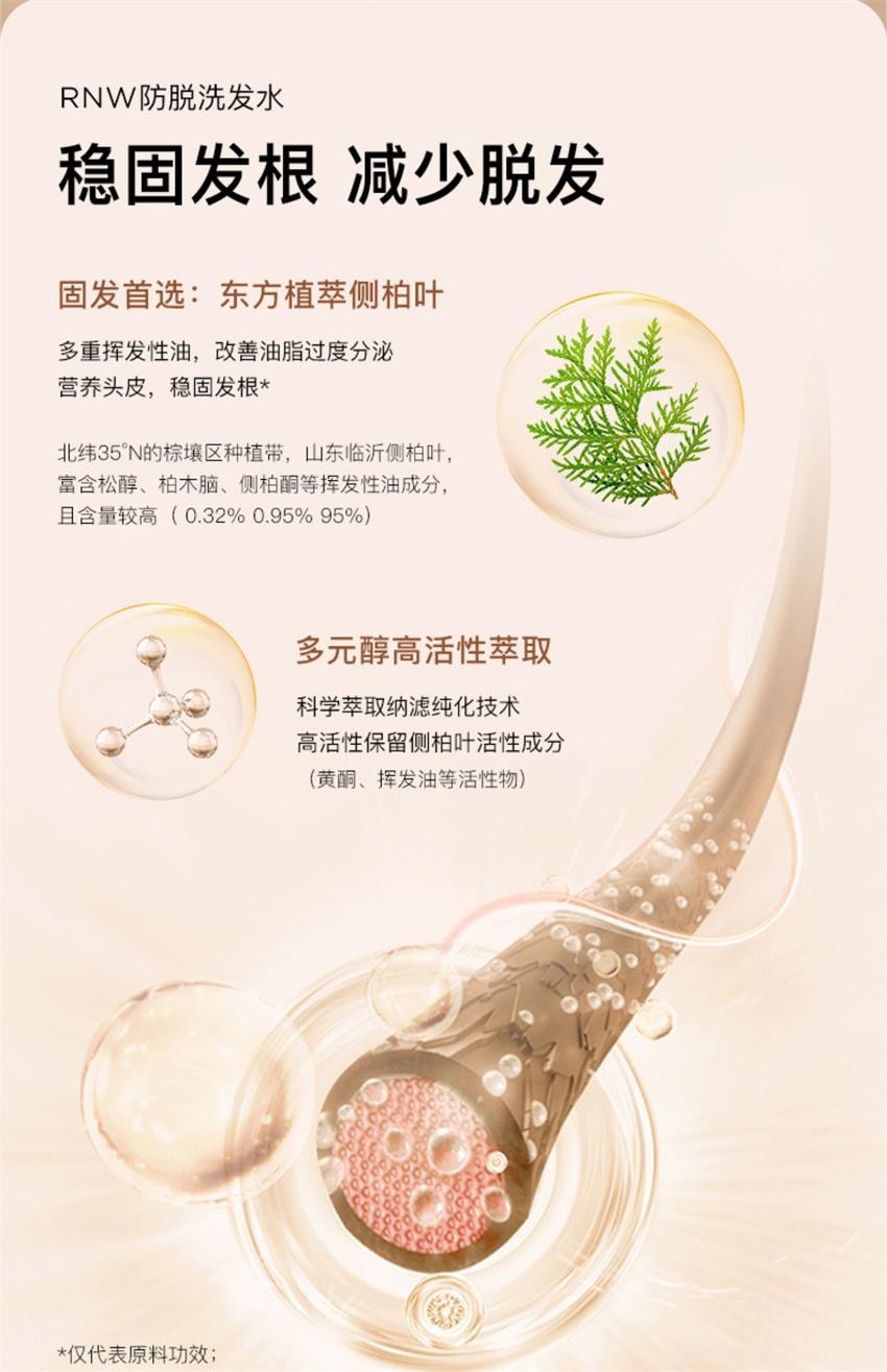 【中国直邮】韩国 RNW 如薇 固发防脱洗发水 柔顺改善毛躁控油蓬松多效修护去油洗头 300ml/瓶