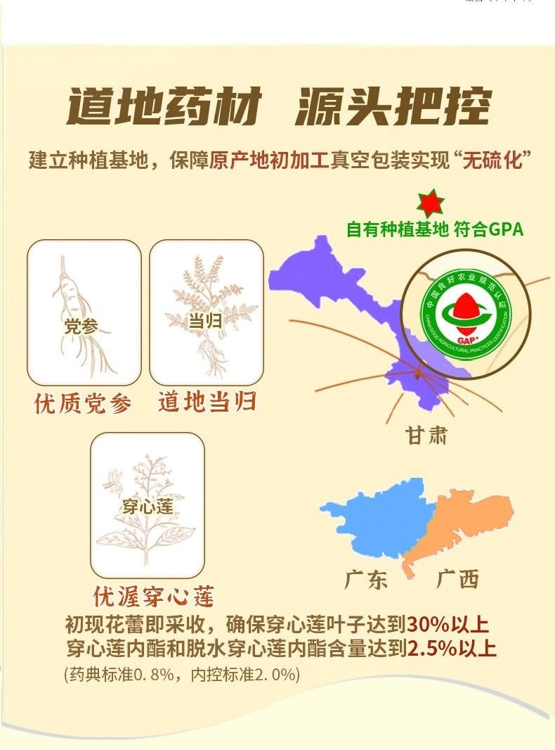 【中國直郵】 千金 婦科片千金 用於腹痛乏力 慢性骨盆腔炎 子宮內膜炎 慢性子宮頸炎 白帶多 婦科調經片126片