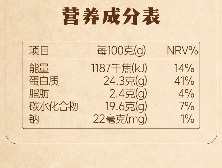 【中國直郵】 滇園 野凍乾黑松露50g/盒 雲南特產山珍煲湯食材
