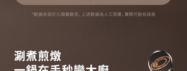 JOYONG九陽 多功能鴛鴦電火鍋 安全防燙手柄 3.6L大容量 HG60-G955