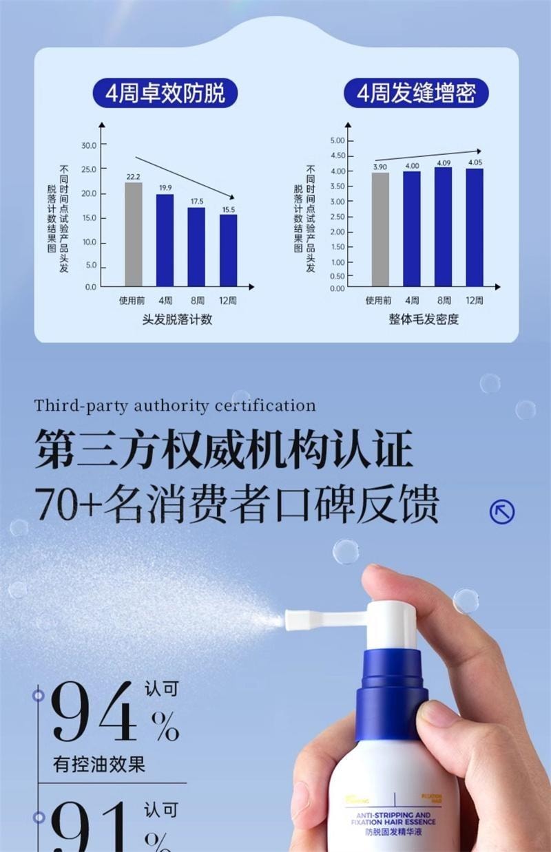 【中國直郵】 EHD 防脫護髮精華液強韌健發滋養柔順髮際線男女蓬鬆 60ml瓶