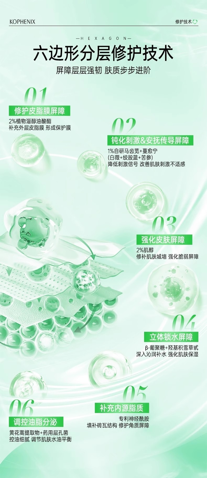 【中国直邮】 孔凤春 马齿苋舒缓特护霜清爽版 修护屏障舒缓控油维稳 敏感肌补水保湿面霜 50g*1瓶