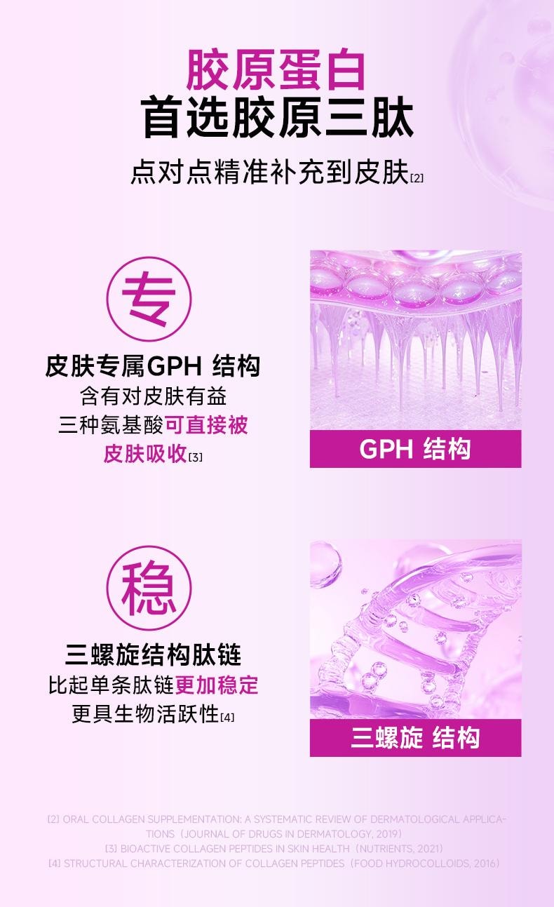 Lumi 膠原蛋白三勝肽美白抗衰飲品 5000mg膠原三勝肽100mg彈性蛋白勝肽 加入金頂側耳麥角硫因PQQ亞精胺 30ml*10瓶入