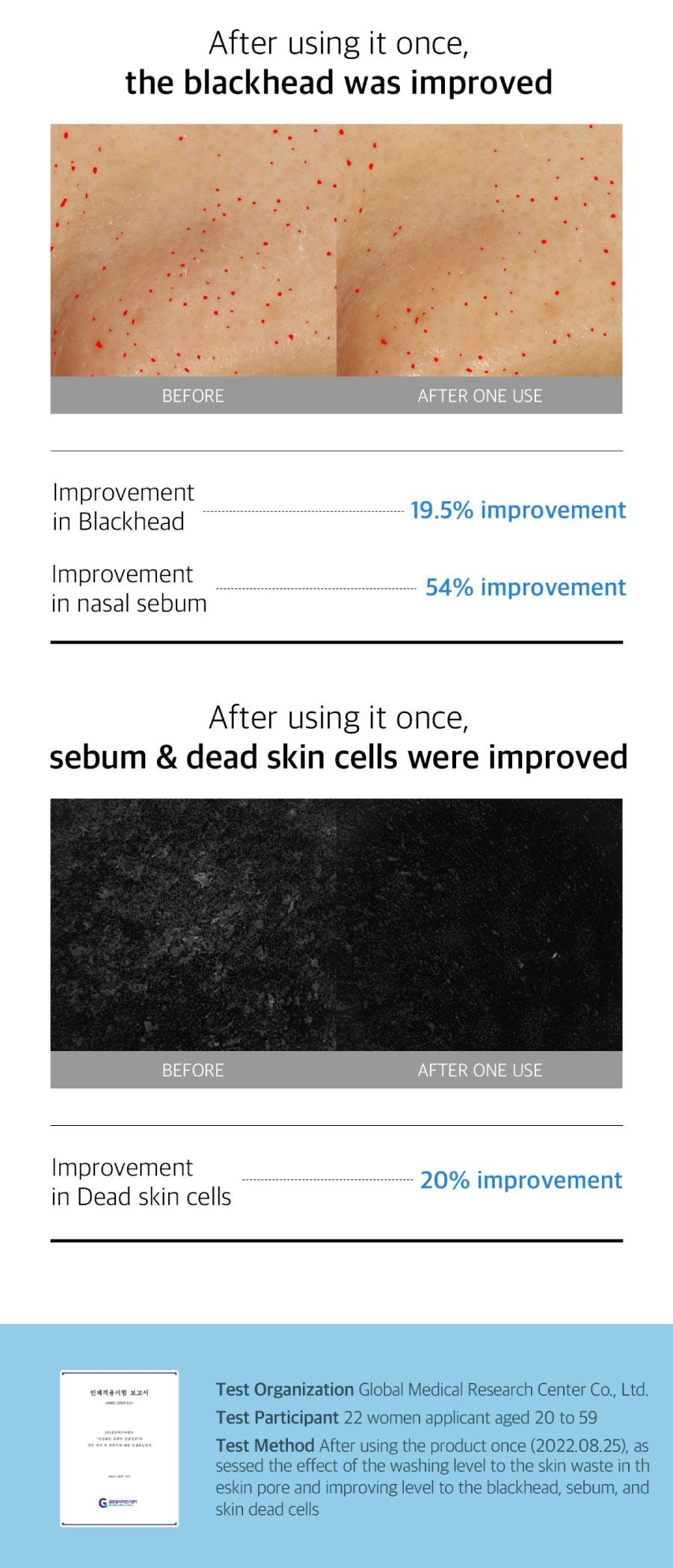 韓國 Dancing Whale 清透潔面泡棉雙件組 – 每瓶120毫升