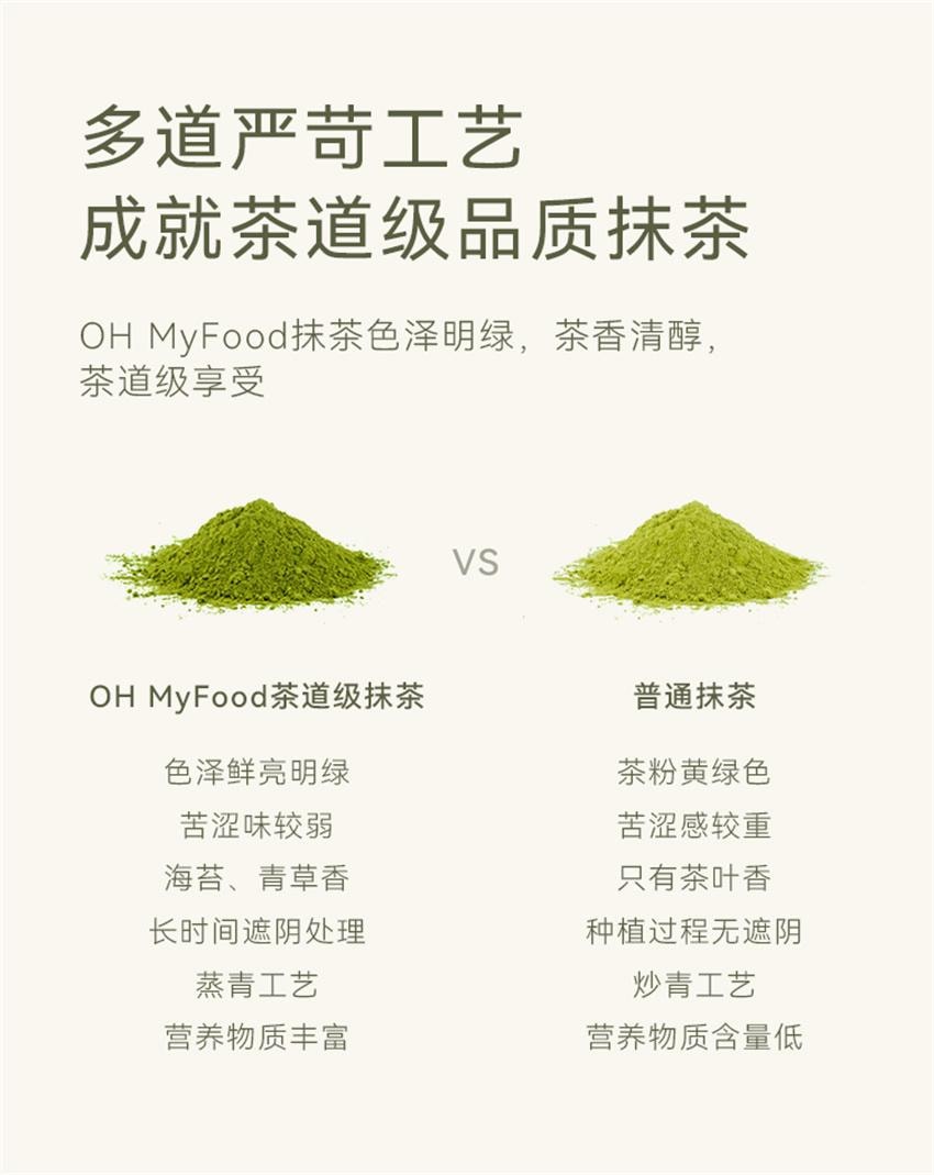 【中国直邮】 哦唛福 纯抹茶粉 高蛋白质 茶氨酸冲饮烘焙拿铁奶茶店专用便携装 1.5g*10条/盒