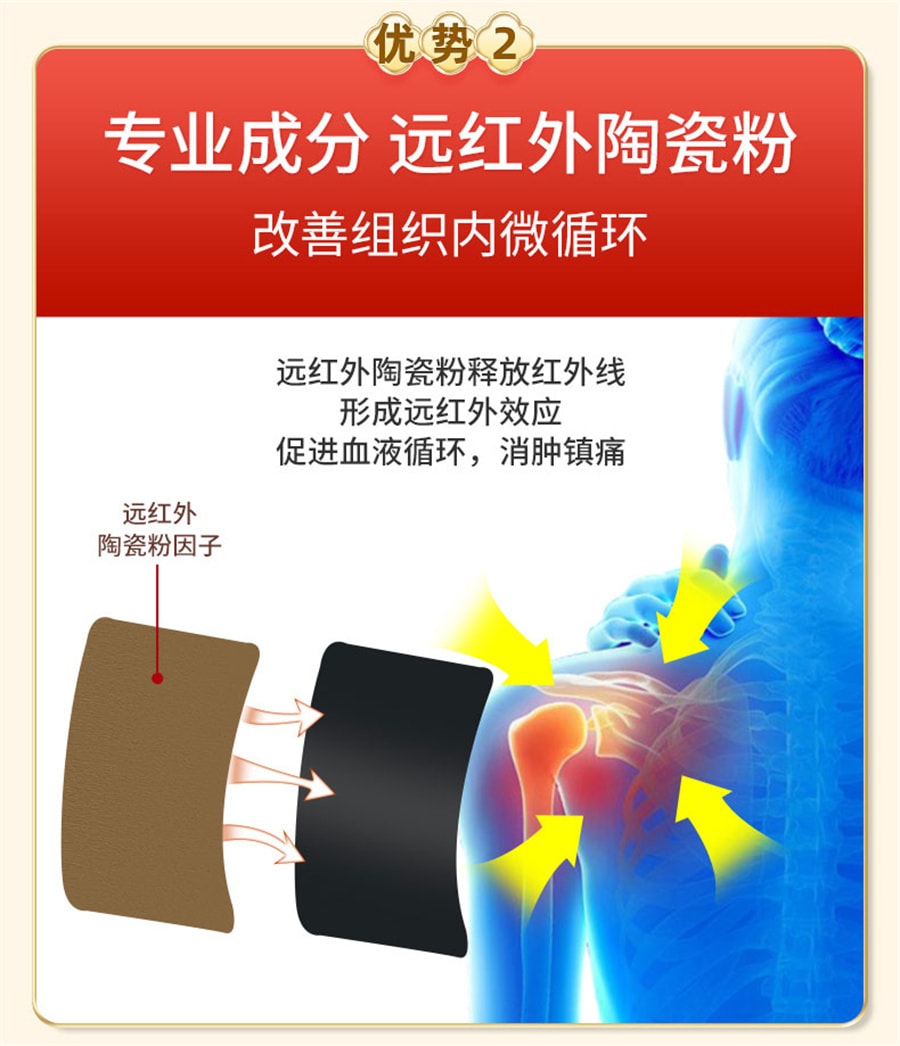 【中国直邮】云南白药   泰邦膏贴远红外理疗贴颈椎贴肩周炎贴膏药贴扭伤挫伤  风湿性关节炎6贴/盒