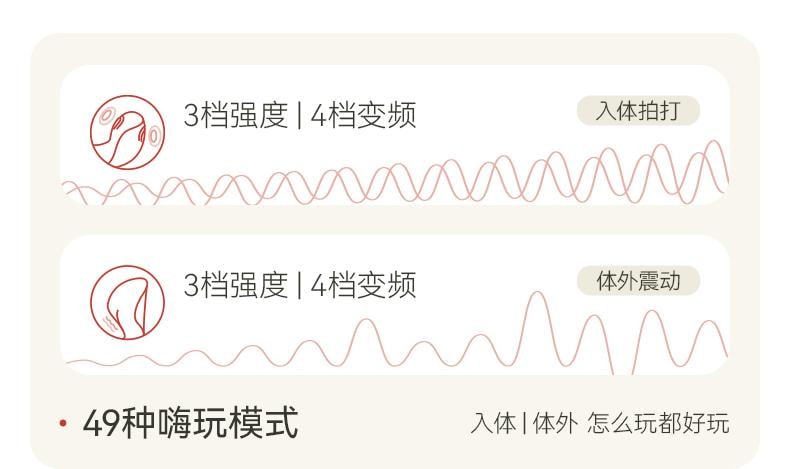 大人糖™ 引RIDGE 入體雙拍打情趣玩具震動棒女成人用品挑逗跳蛋自慰 皎月白