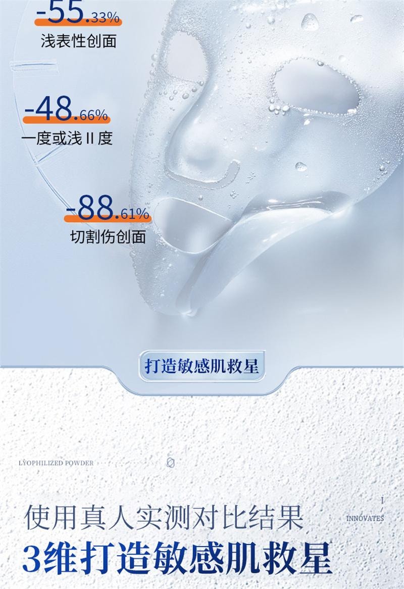 【中国直邮】 舒奈美 重组III型胶创面修护敷料医用原蛋白敷料院线美容术后面膜  4片/盒