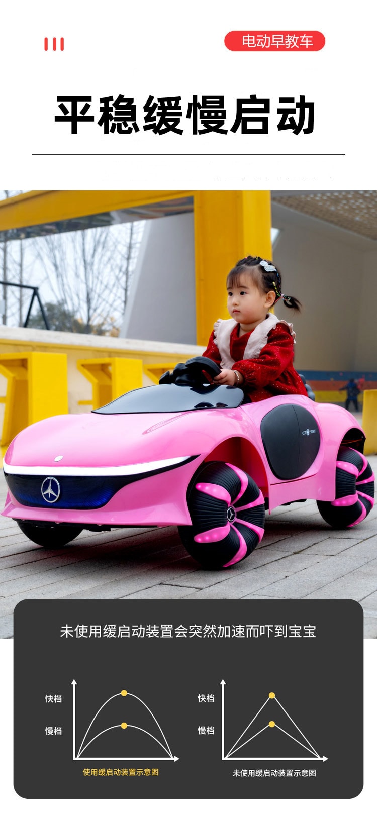 【中国直邮】超炫酷儿童四轮电动车 带遥控电车玩具 早教儿童宝宝车 - 高配 四驱版 白色|*预计到达时间3-4周