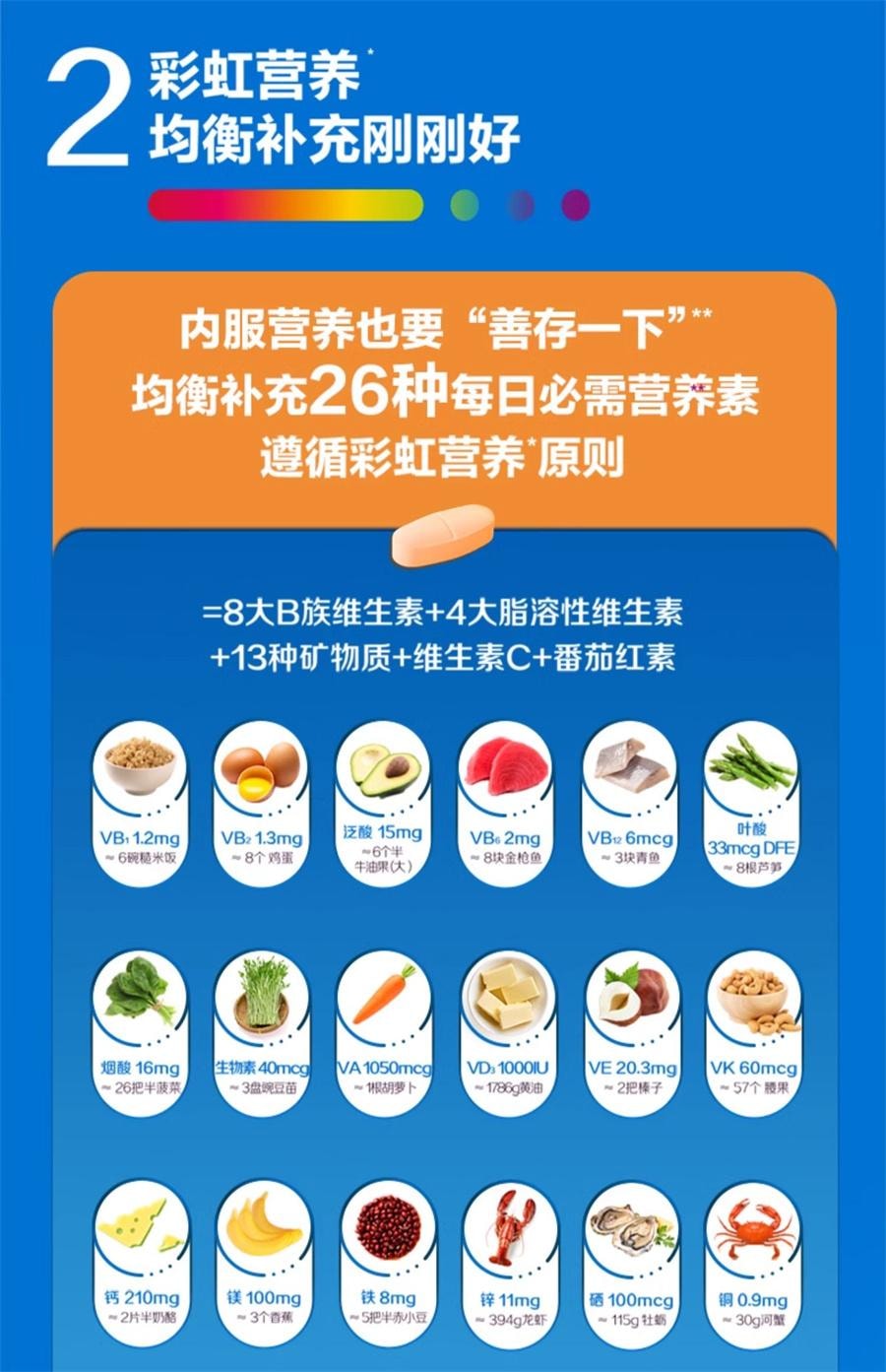 【中国直邮】德国 Centrum 男士复合维生素c多种矿物质男性免疫营养品 120粒/罐