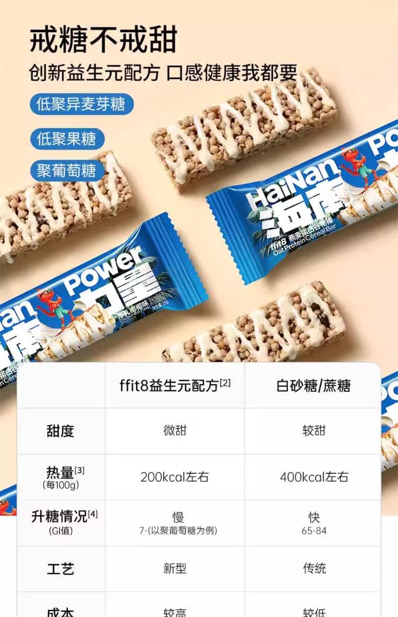 【中国直邮】  ffit8 燕麦蛋白谷物棒25g*7根/盒 厚乳椰椰味代餐棒高蛋白高膳食纤维早餐