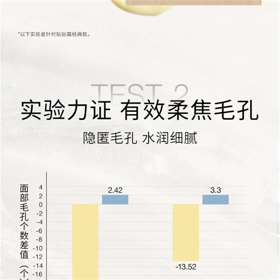 【中國直郵】紅地球 貼貼霜 妝前乳打底隔離面霜 補水保濕滋潤服帖不卡粉 經典款50g/瓶