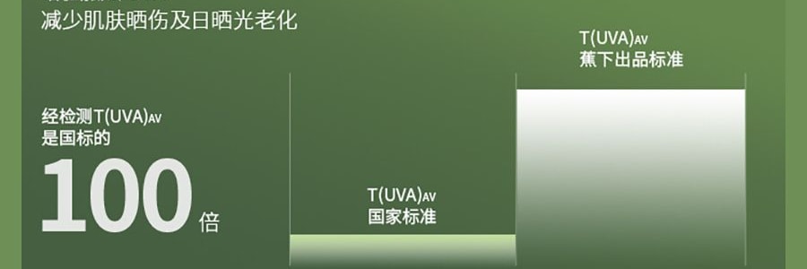 BENEUNDER蕉下 女士凉感防晒衣防晒服 运动上衣 修身款 UPF50+ 霜奶白 165/88A L码 【国内尺寸 码数偏小】【杨幂同款】