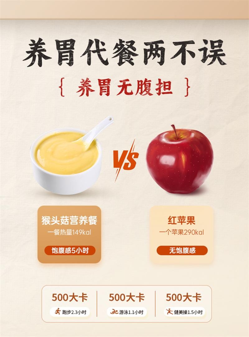 【中國直郵】 九芝堂 山藥猴頭菇粉養胃粉八珍粉益生菌腸胃營養早餐沖飲即食調理 500g