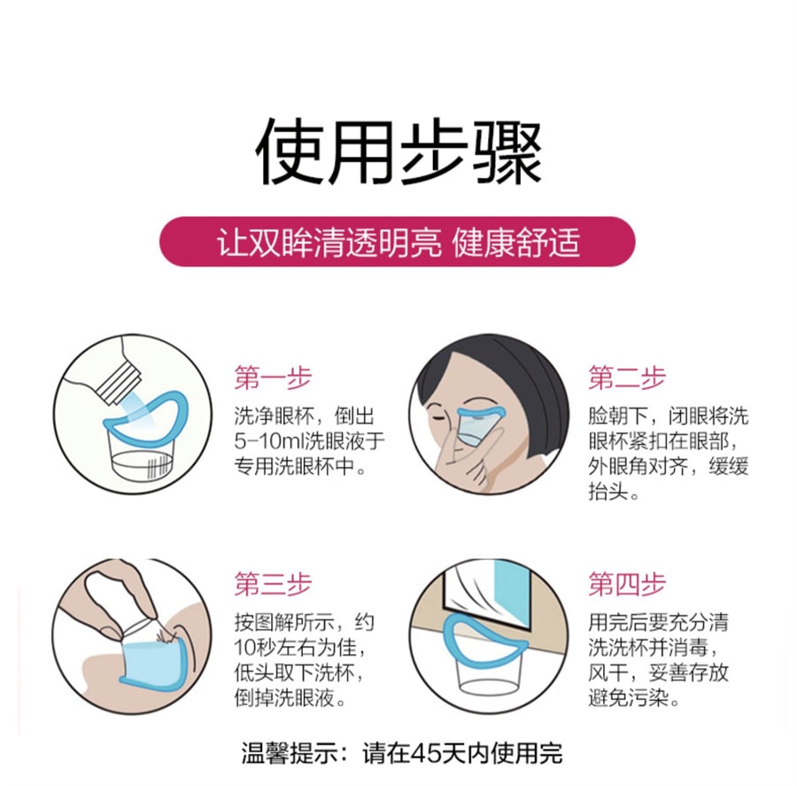 中国直送】Ma Yinglong Babao アイウォッシュ サプリメント 目の  