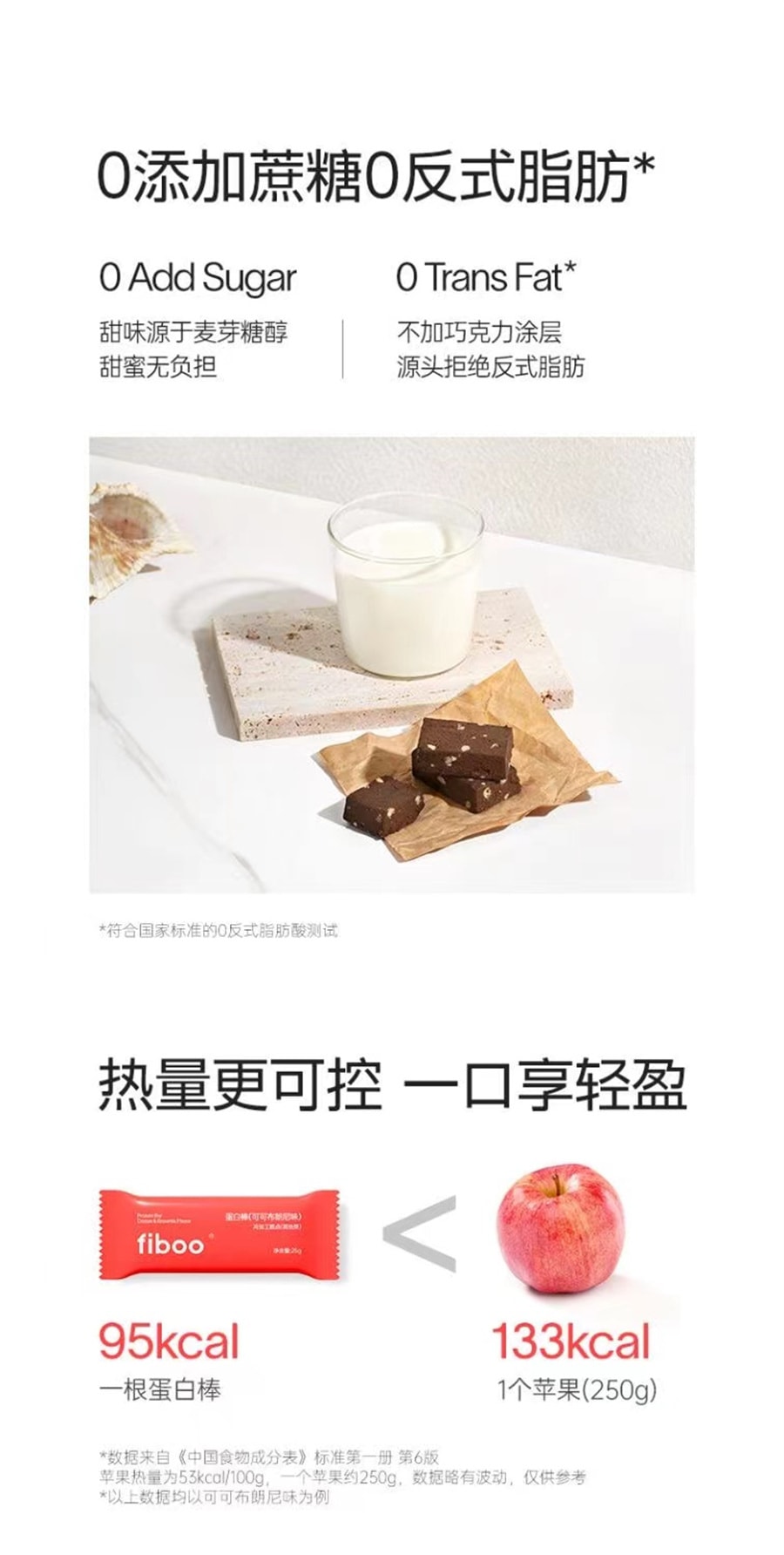 【中国直邮】fiboo 蛋白棒饱腹代餐能量棒乳清0无蔗糖脂肪卡健身谷物解馋零食品  芋泥+白桃+可可+抹茶