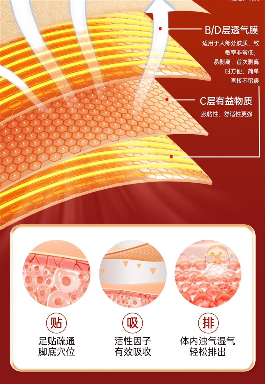 【中国直邮】南京同仁堂 老北京艾草足贴去湿气重排毒排体内湿寒祛湿除湿贴调理身体 52贴/盒