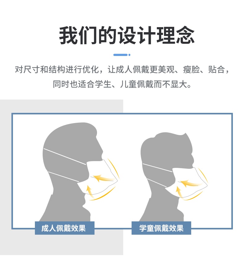 中國直郵 日本衛樂士口罩30只裝 FFP2歐標歐盟認證 非一次性