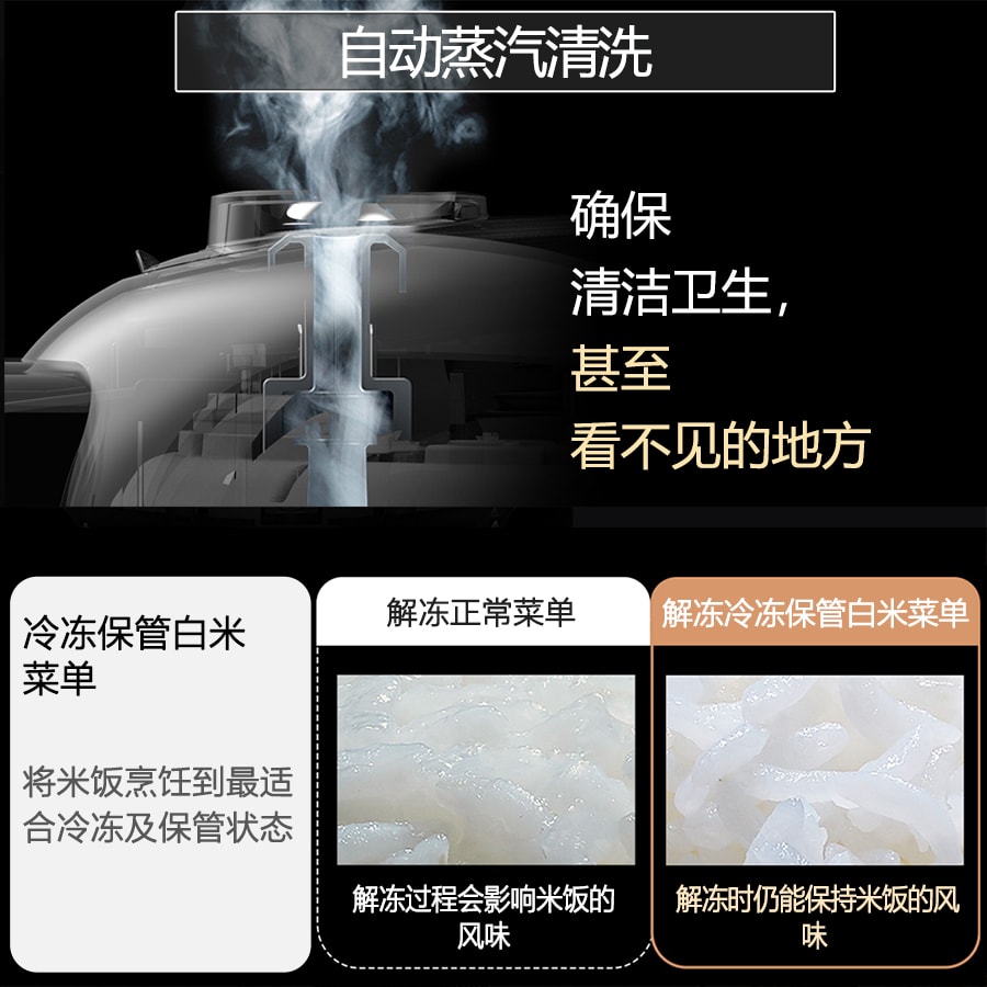 韓國 Cuchen官方旗艦店 IH 雙重壓力 電鍋 CRH-TWK0640WUS 6杯米 白色