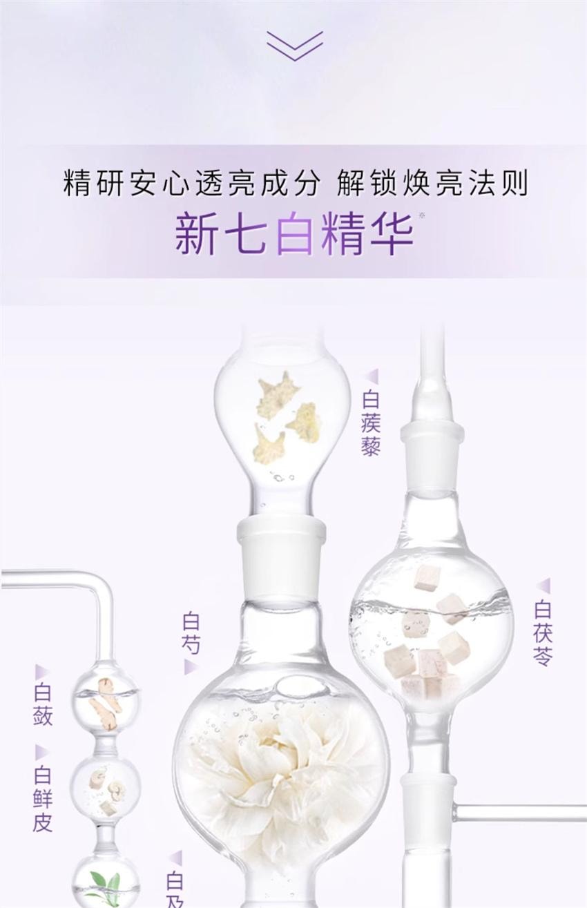 【中国直邮】 HERBORIST佰草集 新七白奶皮面膜 补水 保湿 提亮 玻尿酸烟酰胺 击退暗沉 光感净透 6片/盒