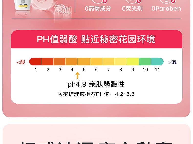 【中国直邮】 日本 Intima Pro乳酸舒缓洗液 私处洗护液私密处女生护理液 日常清洗私护女性健康 200ml/瓶