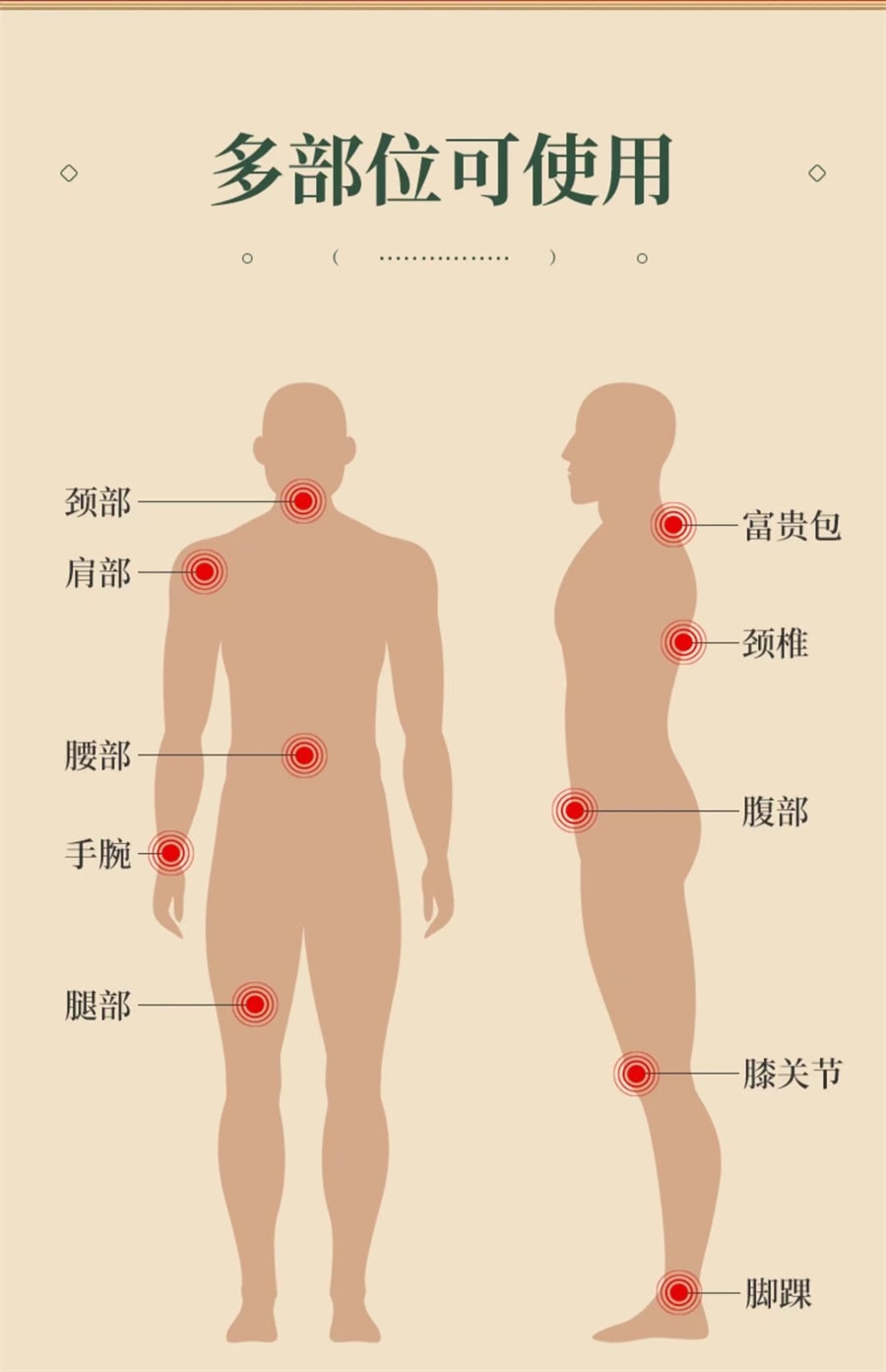 【中国直邮】南京同仁堂  三九贴 艾草三九贴艾草贴 疏通经络  调理气血  宽胸降气  健脾和胃 30贴/盒