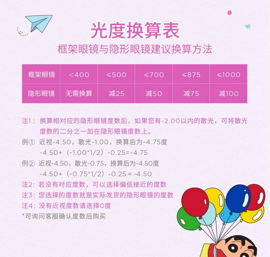 【中國直郵】moody美瞳半年拋 蠟筆小新系列 蝴蝶結1片裝 (半年拋為1片裝為滿足雙眼佩戴請拍2盒)-0(0)