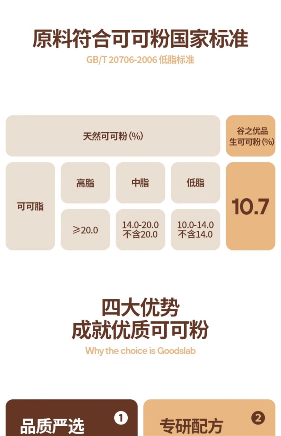 【中国直邮】谷之优品 生可可粉未碱化无糖天然冲饮冲泡低脂黑热巧克力烘焙  100g