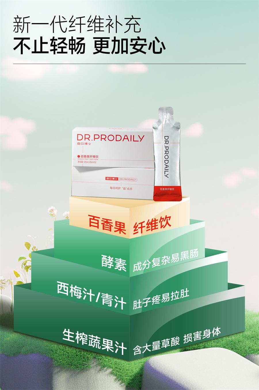 【中国直邮】 每日博士 百香果纤维饮膳食纤维菊粉大餐救星白芸豆阻断片碳水  25mlx5袋/盒*5