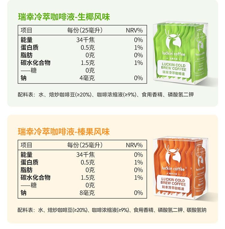 【中國直郵】 瑞幸咖啡 冷萃咖啡液 0糖0脂即溶濃縮 榛果風味 25ml*9袋