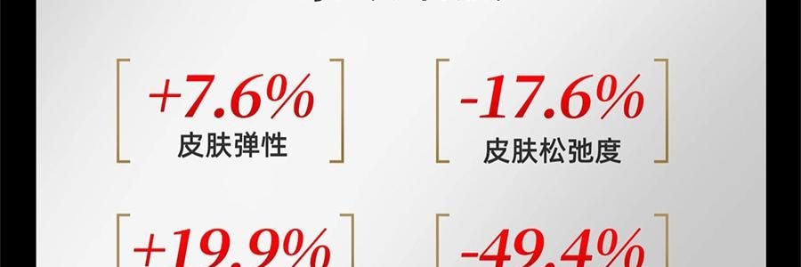 QUASARMD科施佳 黑金美容仪 LED光子嫩肤 红光脸部大排灯 家用美容仪 焕亮淡纹 紧致修护【抗皱紧致】