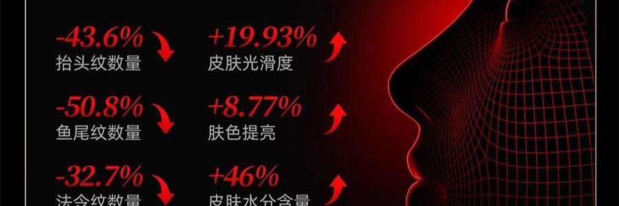 QUASARMD科施佳 黑金美容仪 LED光子嫩肤 红光脸部大排灯 家用美容仪 焕亮淡纹 紧致修护【抗皱紧致】