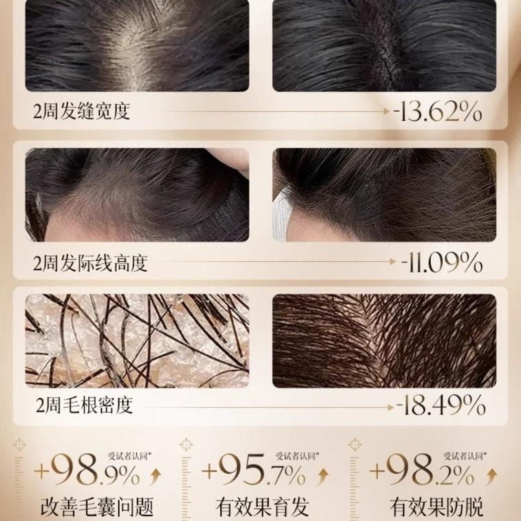 【中国直邮】 韩方五谷 生姜洗发水500ml/瓶 防脱固发控油蓬松去屑止痒增密育发膏露男女