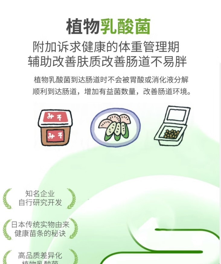 【日本直邮】日本 MEIJI明治制药 纤姿 全植物原料辅助减脂减肥 150粒装 注重相乘效果高效体感