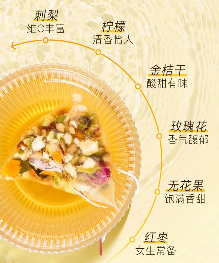 李陌茶早c晚a桑葚玫瑰刺梨枸杞黑枸杞花水果茶包vcva组合养生礼盒2盒装