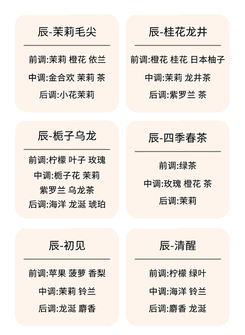 【中國直郵】 三福 茶香新中式系列持久留香創意擴香 辰-山川風物1瓶裝
