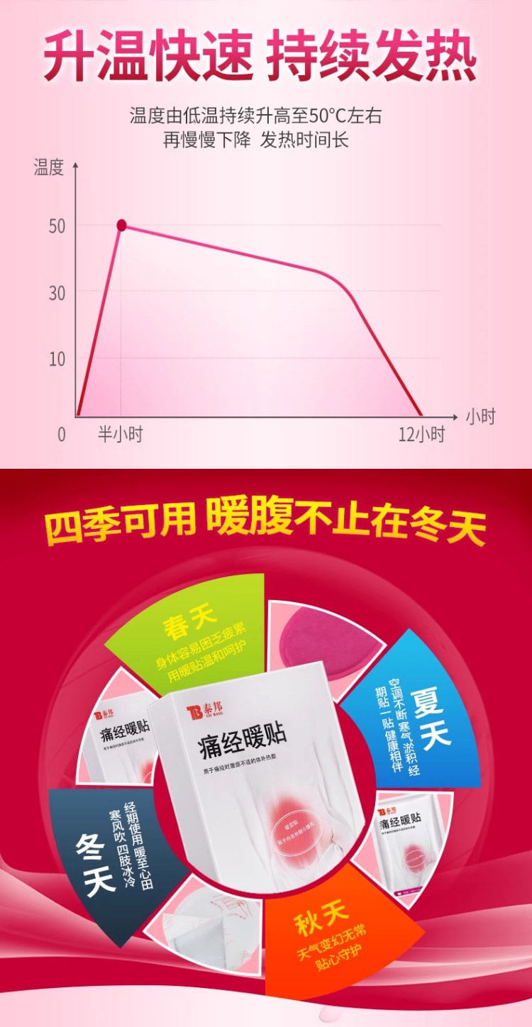 【中國直郵】 泰邦 痛經暖貼 用於大姨媽疼痛痛經 調經暖宮 益氣血養 10片/盒