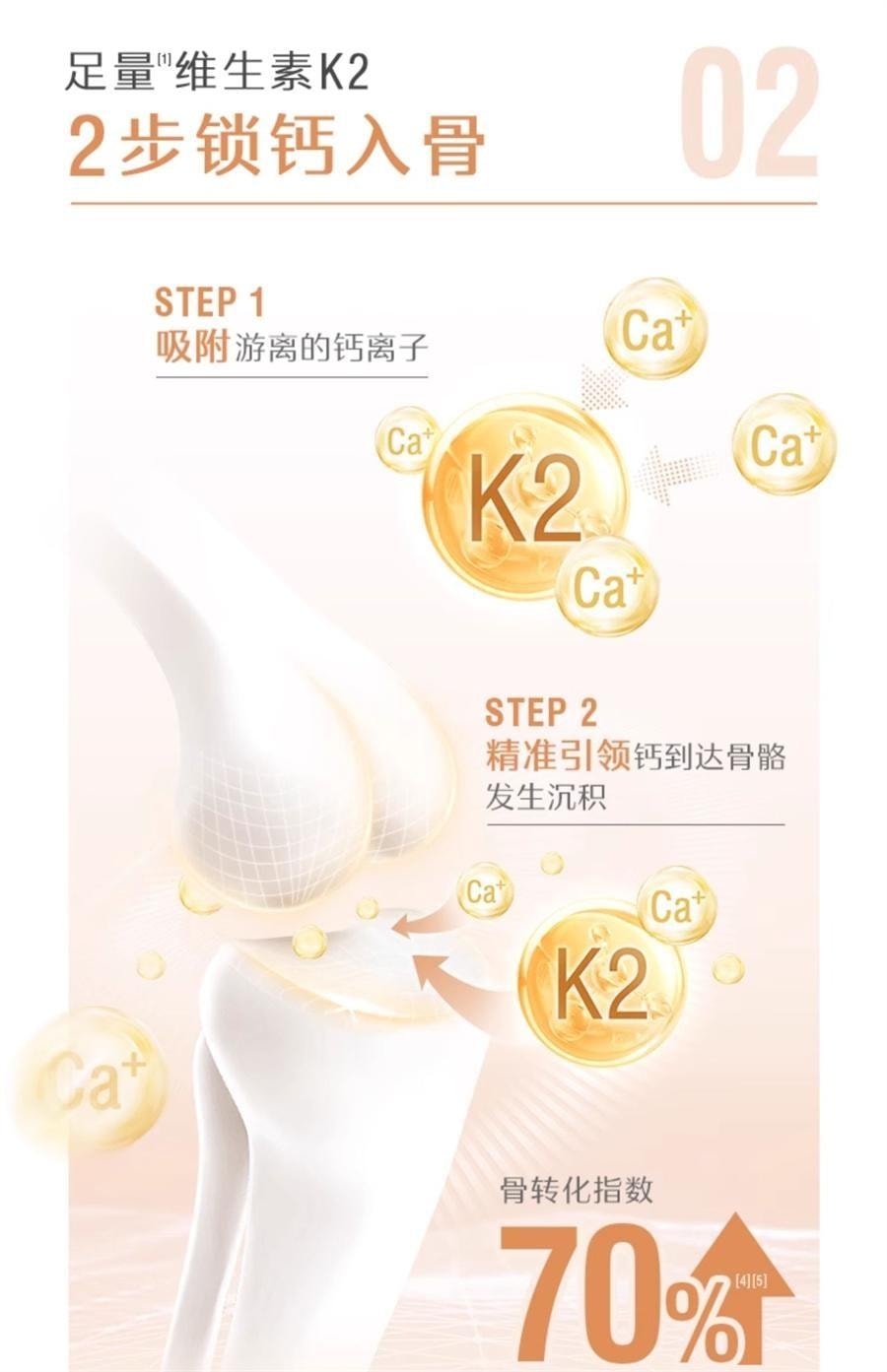 【中国直邮】澳洲 Swisse K2柠檬酸钙 柠檬酸钙片孕妇女性中老年补钙维D 90片/瓶【郑钦文-明星代言】