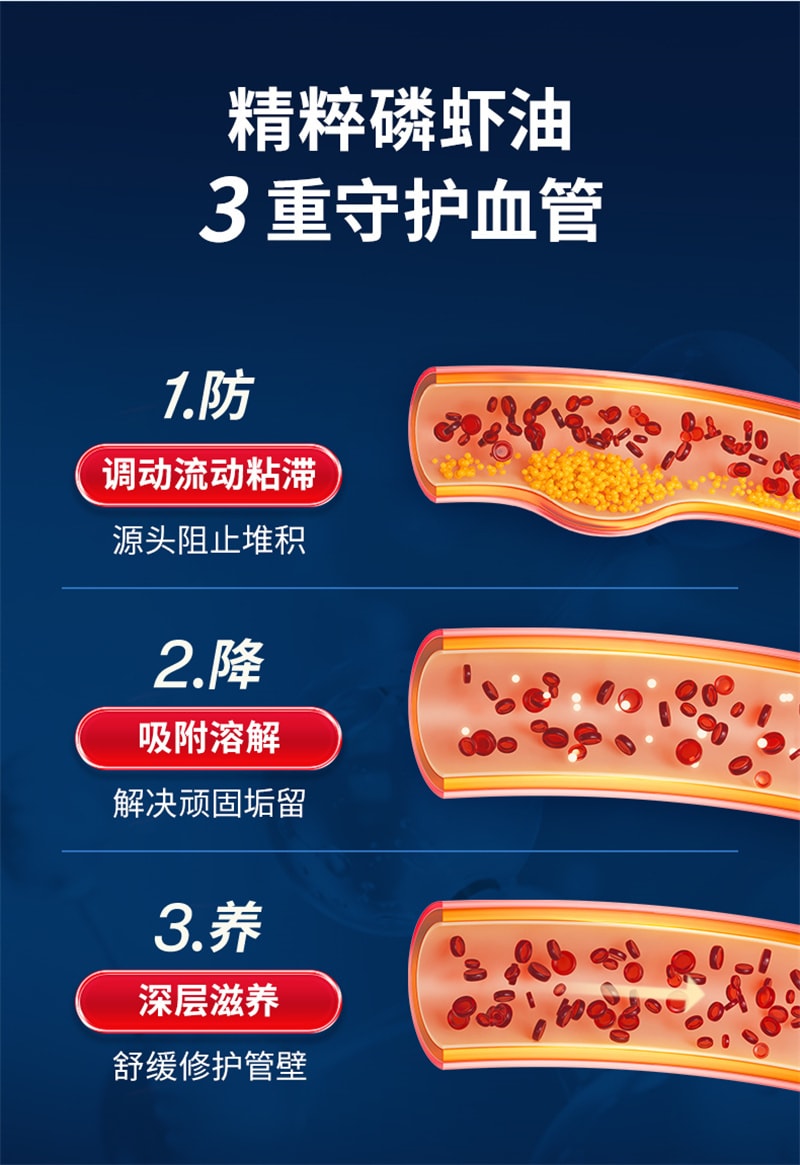 【中国直邮】 莱特维健 南极磷虾油omega3高浓度软胶囊60粒