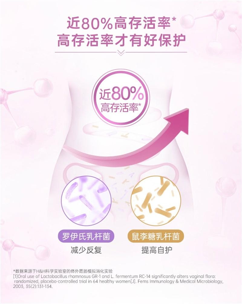 【中国直邮】澳洲 Swisse斯维诗 女性妇科私处益生菌胶囊罗伊氏乳杆菌孕妇舒缓 30粒/罐