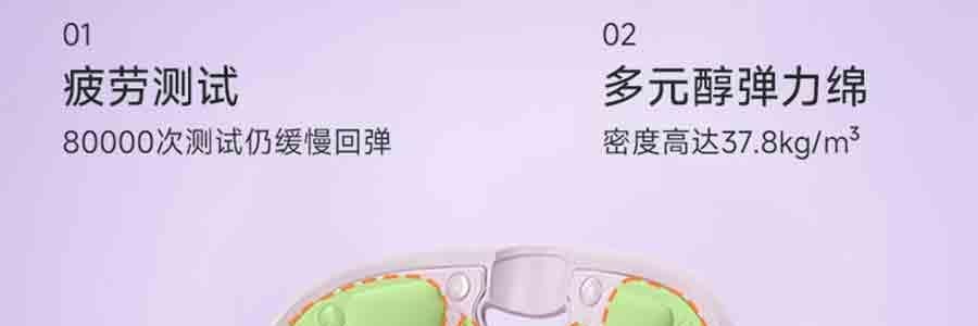 BKT 人體工學護腰坐墊靠背 久坐神器坐姿托 多種椅子適用 363*327*333mm 標準款丁香紫【楊冪同款 故宮聯名】