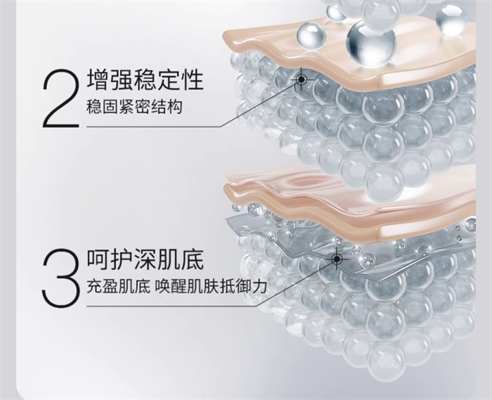 【中国直邮】 韩国 CJ希杰 CJ 熊果苷面膜 补水减黄焕亮肤色紧致贴片 乳酸杆菌面膜 25mlx5片/盒