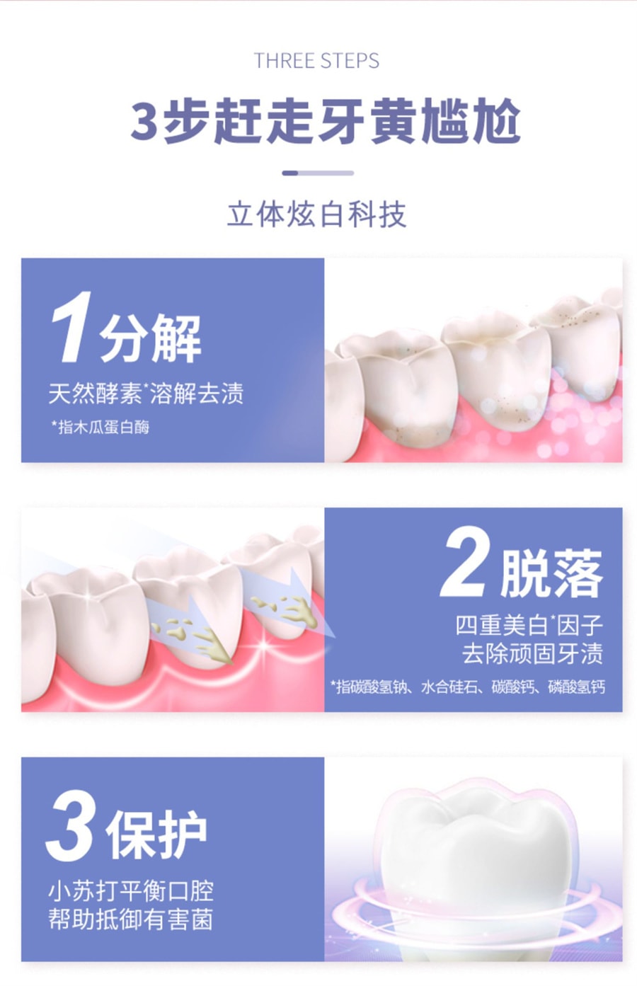 【中国直邮】Saky/舒客  牙粉美白牙齿洁牙粉洗牙粉清新口气清洁口腔   40g/盒
