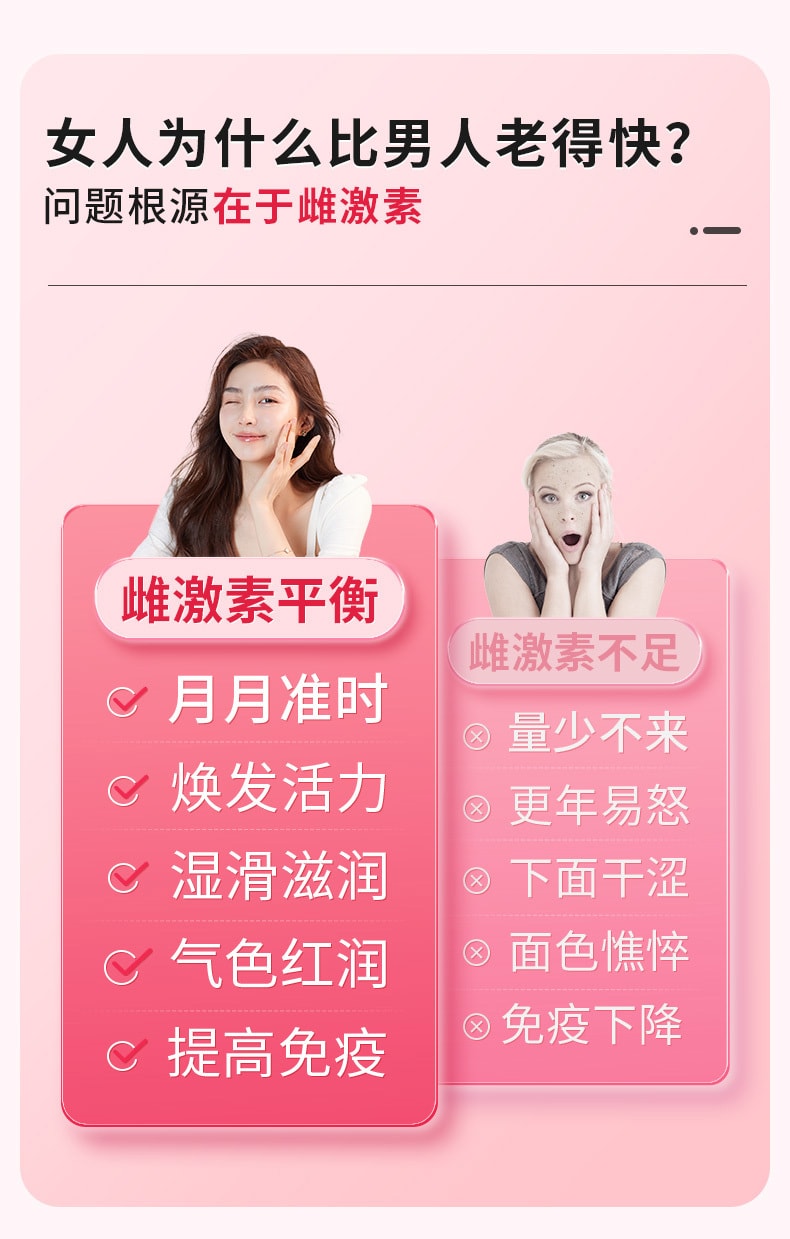 【中国直邮】仁和 大豆异黄酮60粒/瓶雌激素卵巢保养调理保养延缓衰老