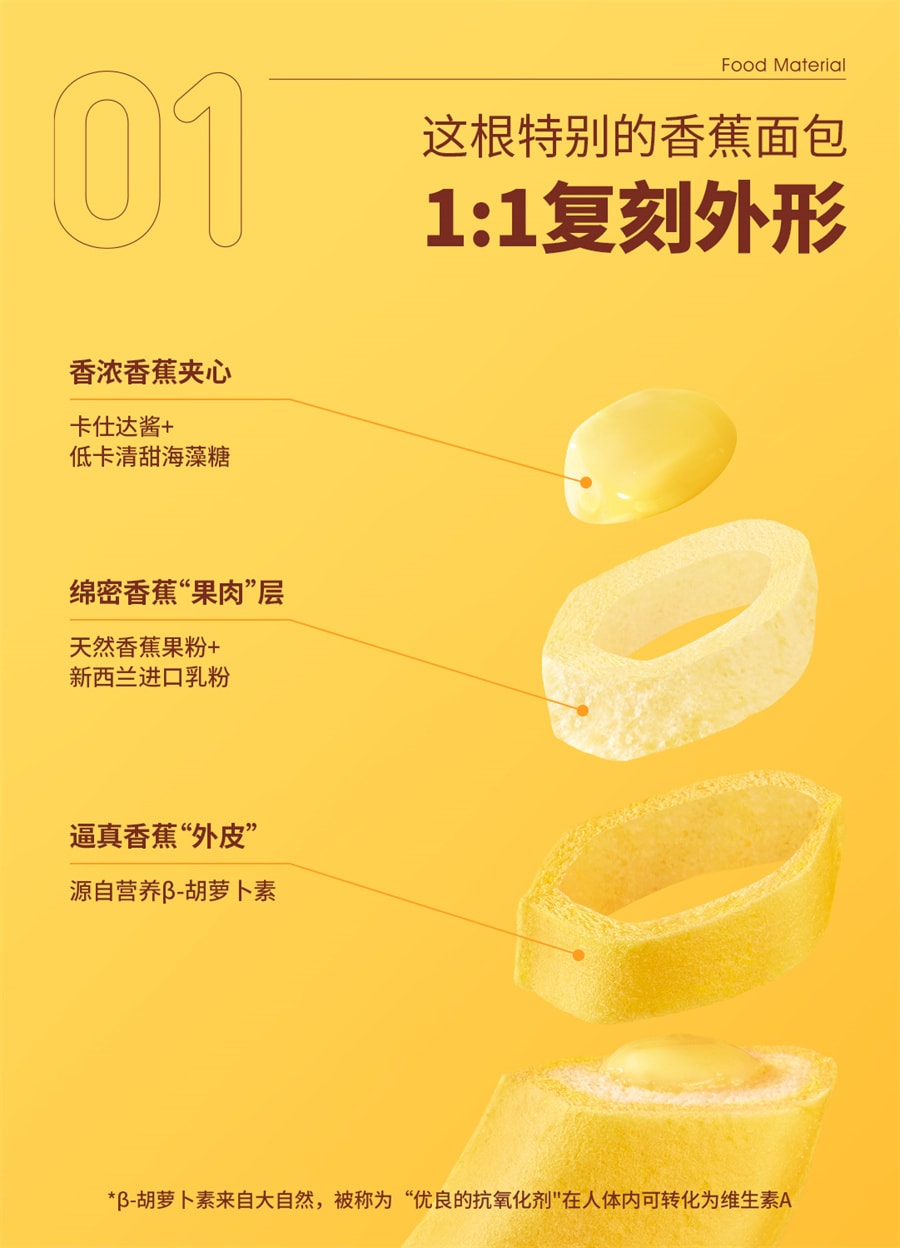 【中國直郵】a1零食研究所 香蕉麵包兒童學生營養健康早餐代餐吐司蛋糕點心380g/箱