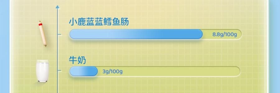 小鹿藍藍 量販裝海洋鱈魚腸 兒童零食 10g×40根