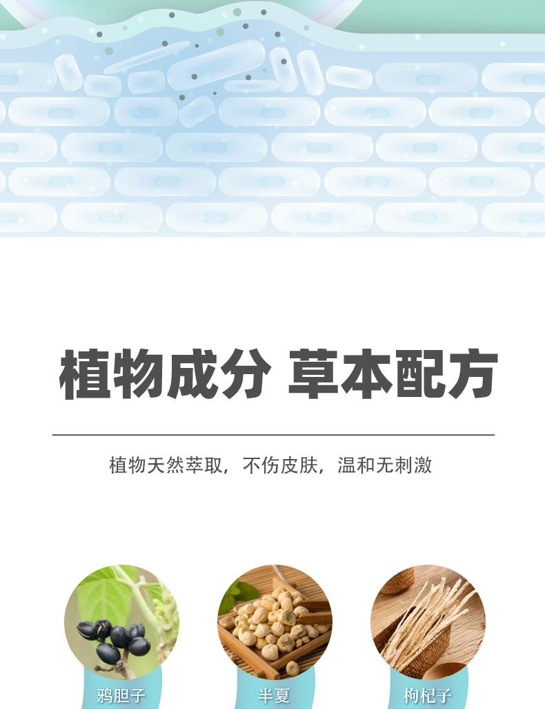 【中国直邮】 祥医堂 疣清宁 扁平尤乳膏 去尤瘊小肉粒神器疣膏 轻松应对各种疣痕问题 20g/盒