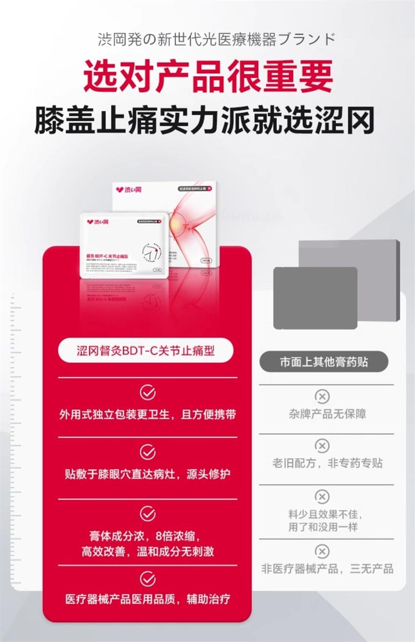 【中國直郵】 澀岡 膝關節疼痛專用膏 滑膜炎膏藥貼 膝蓋遠紅外線消炎止痛理療熱敷貼 10貼/盒