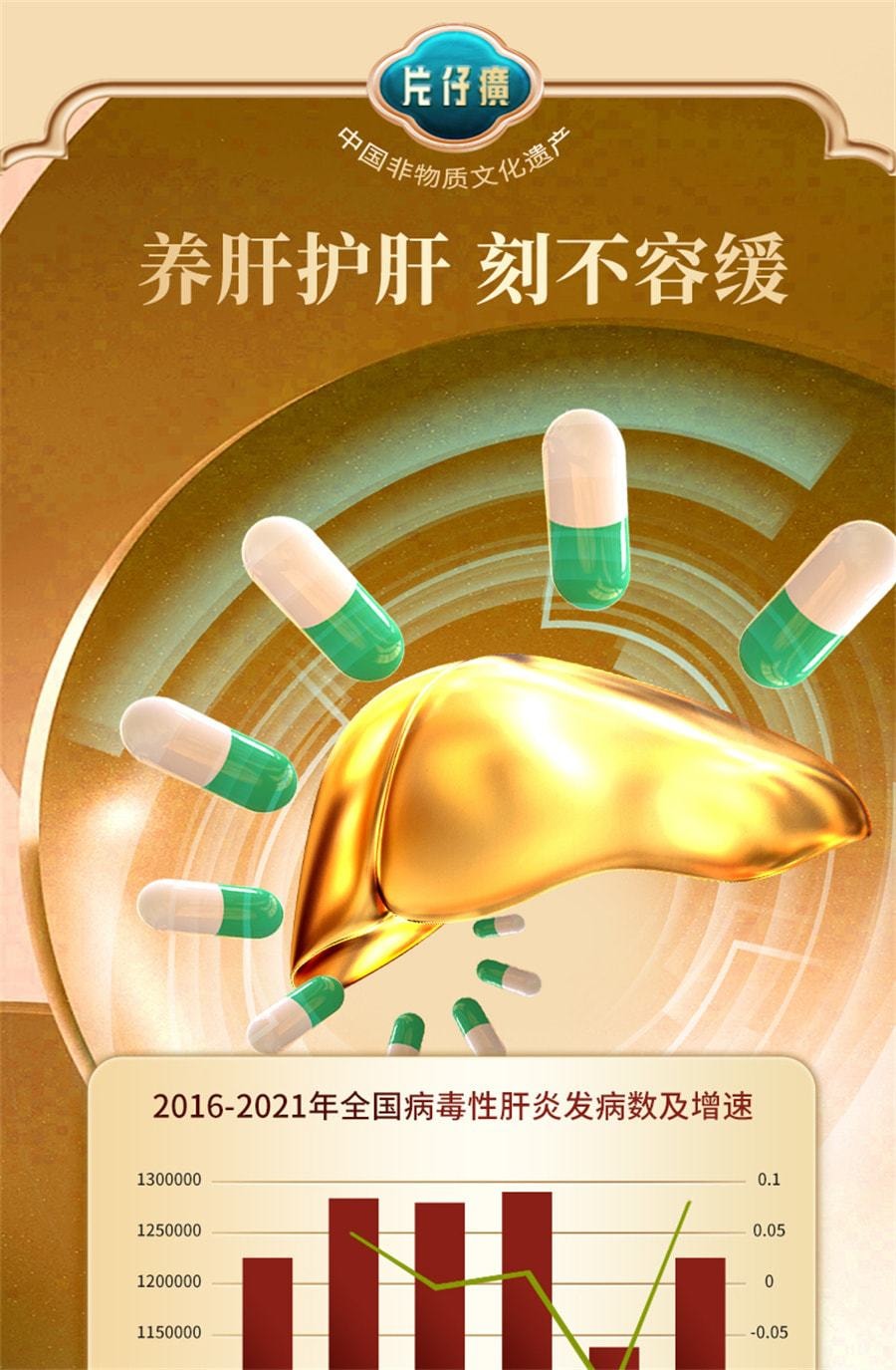 【中国直邮】 片仔癀 茵胆平肝胶囊去肝火旺脾虚湿气重肝胆湿热养肝护肝 20粒/盒